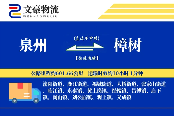 泉州到樟树物流公司